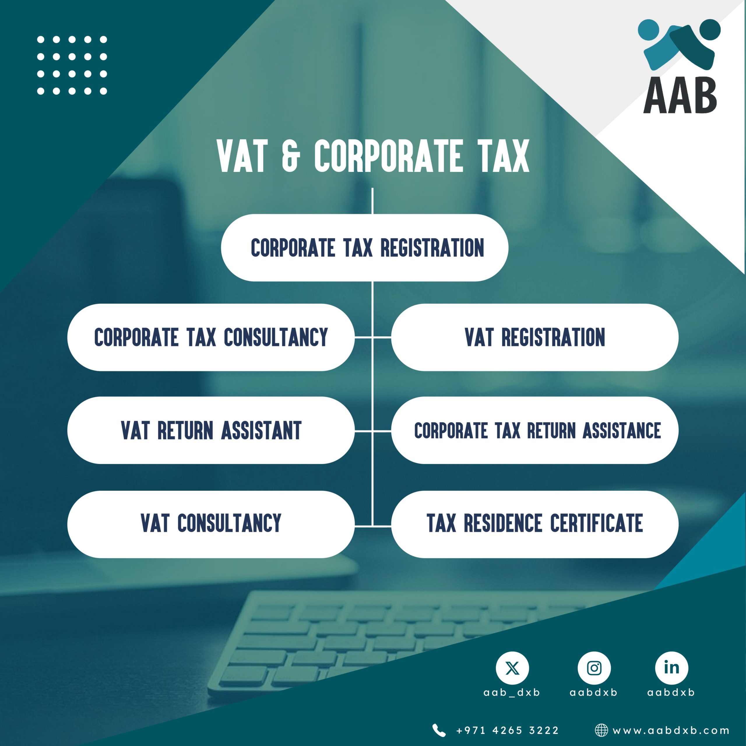 Corporate tax consultancy company in Dubai