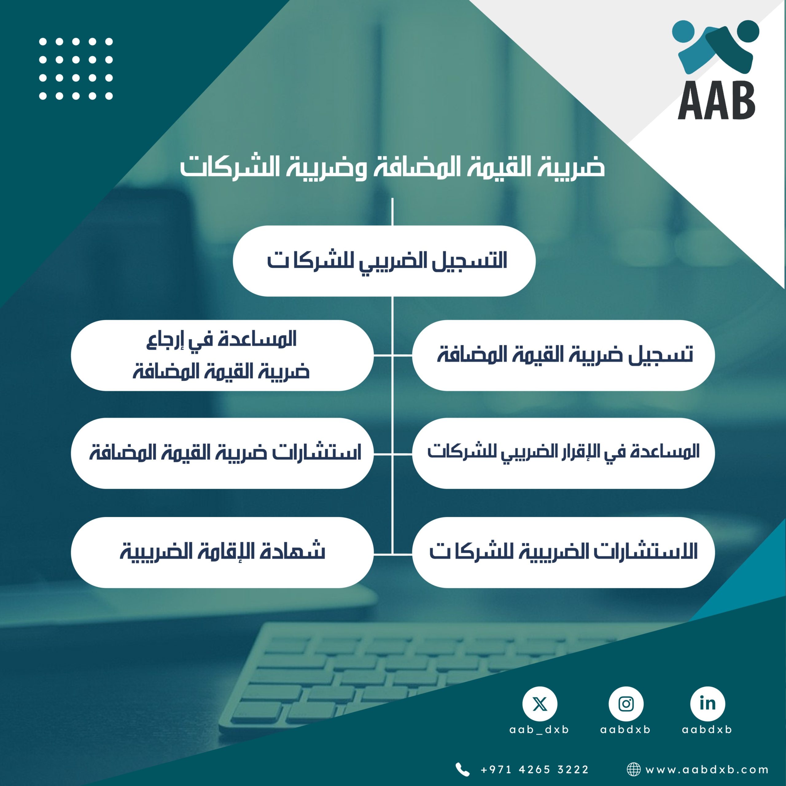 شركة استشارات في ضريبة القيمة المضافة في الشارقة